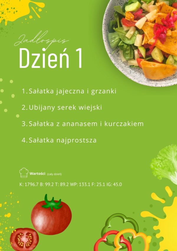 Przykładowe dania FIT dieta sałatkowa